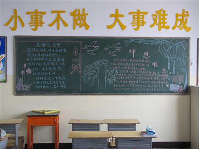 师德春风沐我心黑板报 黑板报图片素材