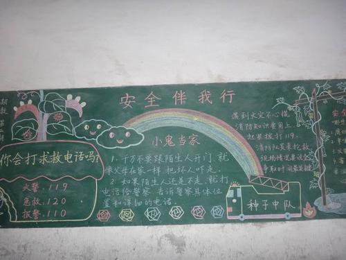 防止偷盗黑板报 黑板报图片素材