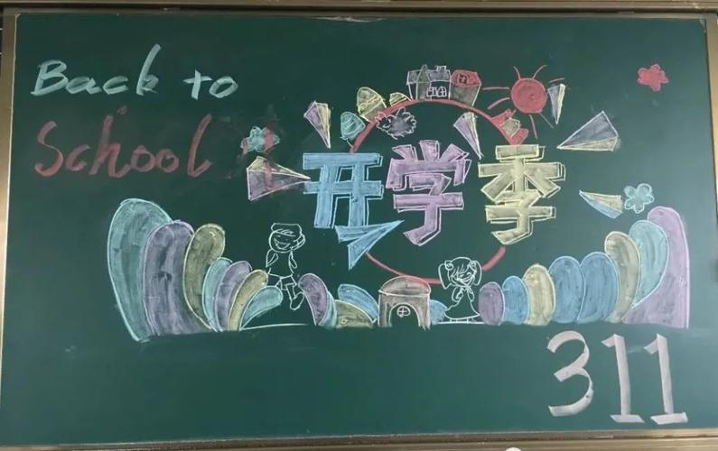 题材为新的黑板报 新时代黑板报图片大全