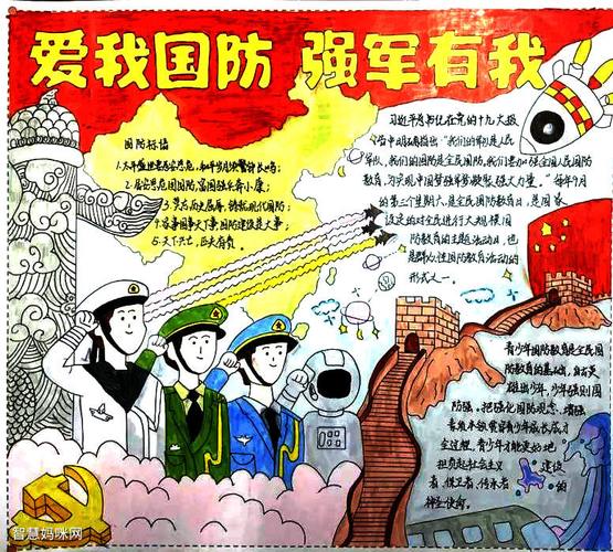 最新军事发展手抄报 手抄报版面设计图