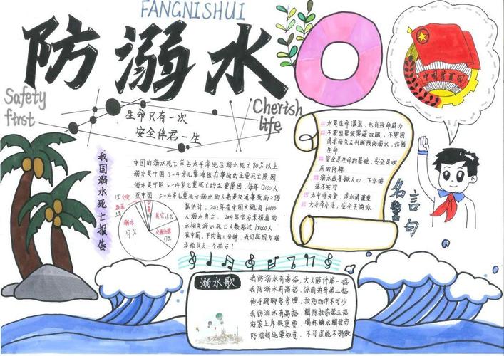 防溺水防校园霸凌手抄报 防溺水手抄报