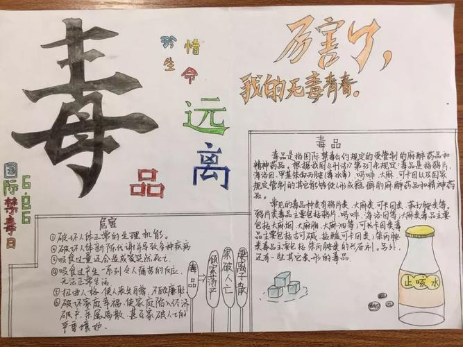 简单的拒绝毒品手抄报 简单的手抄报
