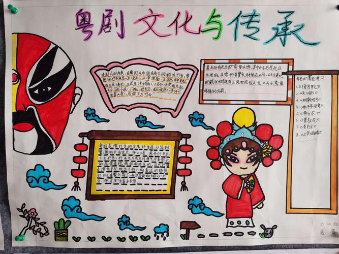 粤剧知识知多少手抄报 知识手抄报