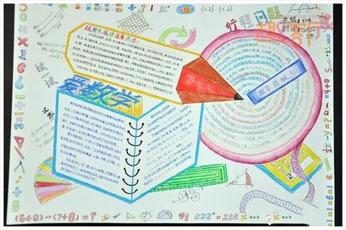 七年级上册数学的手抄报 三年级上册手抄报