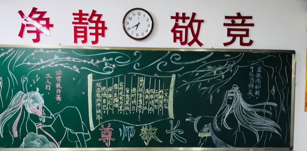 孝亲尊师黑板报 黑板报图片素材