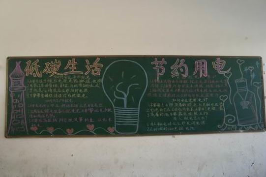 简单的节约用电黑板报 简单的黑板报图片大全