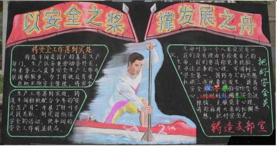 企业夏季四防黑板报 企业黑板报图片素材