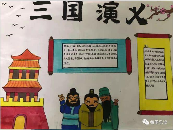 三国演义情节梳理手抄报 三国演义手抄报