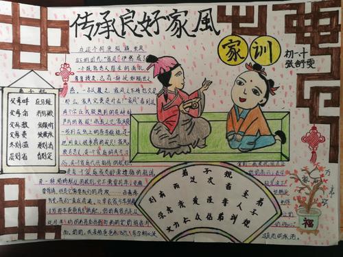传承优秀文化绽放心中梦想手抄报 传承家风手抄报