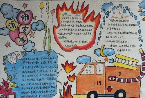 幼儿园中班防火手抄报 幼儿园手抄报