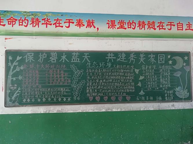 礼赞碧水蓝天黑板报 黑板报图片大全