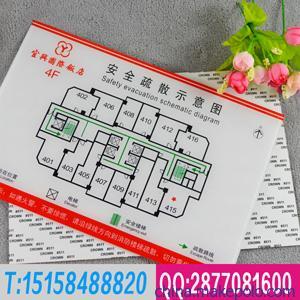 安全疏散逃生图的贺卡 生图片日贺卡