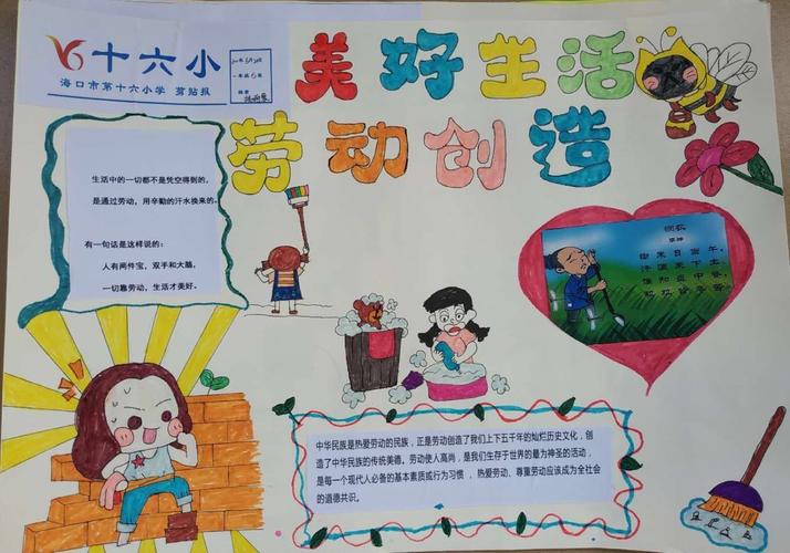 美好未来劳动创造的手抄报 未来手抄报