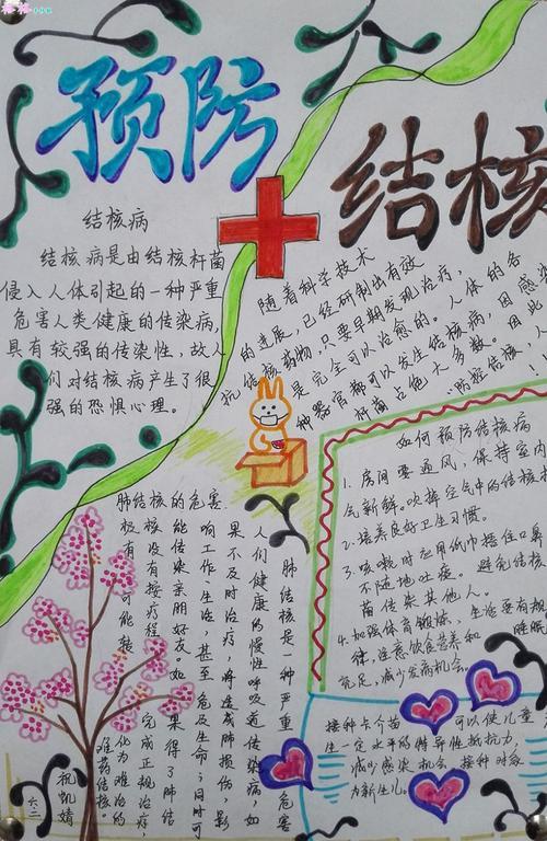 肺结核的预防知识手抄报 国防知识手抄报