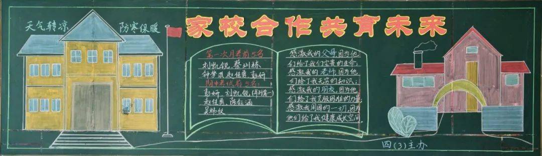 一年级家园共育黑板报 一年级黑板报图片大全