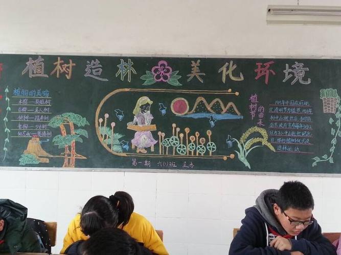 美环境黑板报 保护环境黑板报图片素材