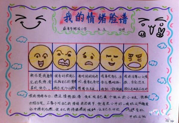《情绪的小主人》手抄报 关于情绪的手抄报