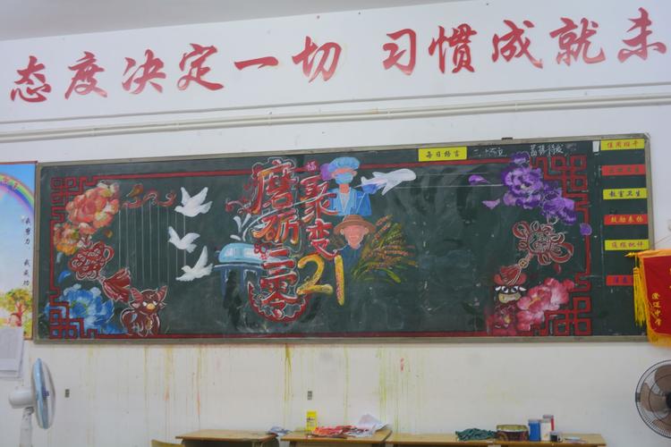 高中生共青团优秀黑板报 高中生黑板报图片大全