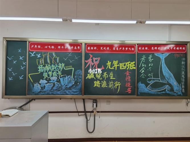 关于中招复习的黑板报 关于黑板报图片素材