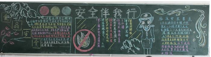 小学电梯安全黑板报 小学黑板报图片素材