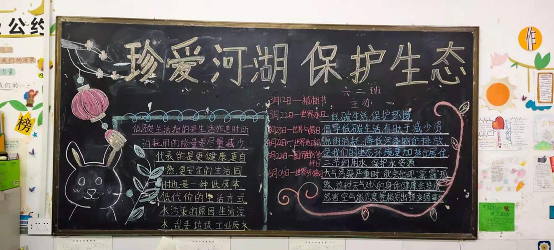 保卫河湖黑板报 黑板报图片素材
