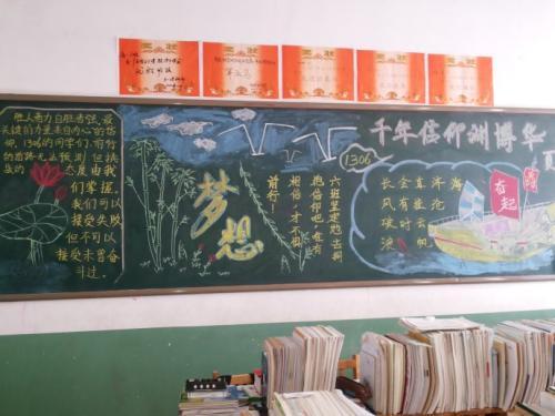 跃进组的黑板报 黑板报图片素材