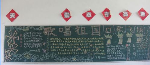 唱红歌主题黑板报 主题黑板报图片素材