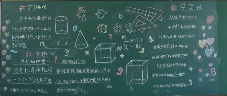 关于学科知识黑板报 关于黑板报图片大全