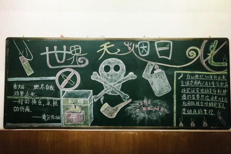 漂亮的无烟日黑板报 漂亮黑板报图片素材