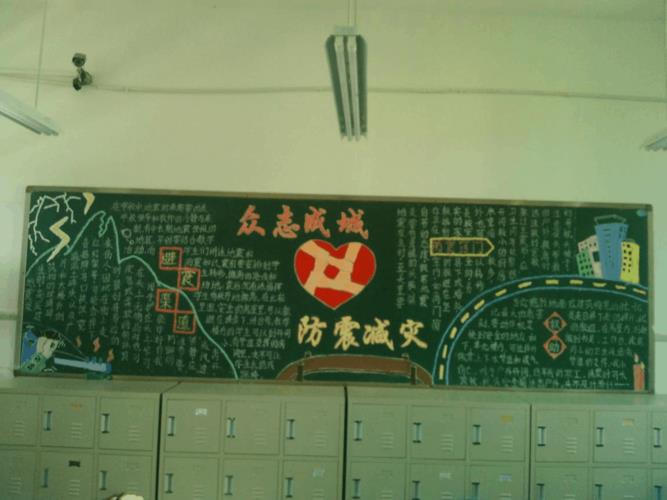 防溺水防震灾黑板报 防溺水黑板报图片素材