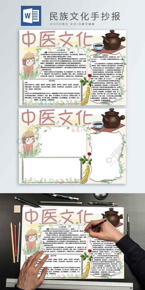 感知传统医学弘扬中国文化手抄报 中国文化手抄报
