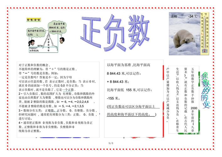 5年下册数学正负数手抄报 五年级下册手抄报