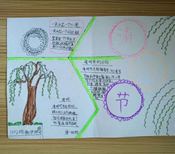 我们的节日一一清明节手抄报 我们的节日一一清明节手抄报简单漂亮