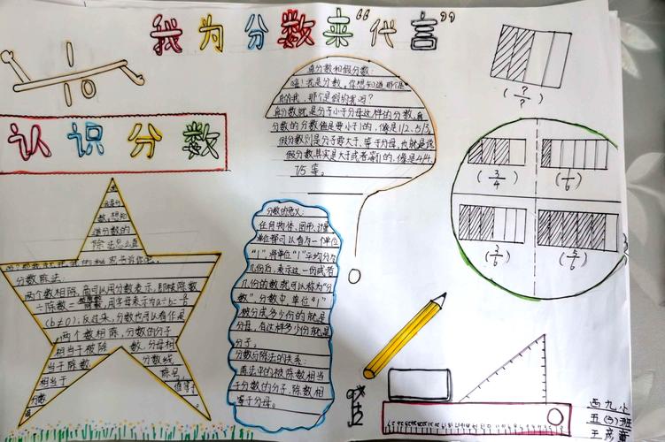 分数画图解决问题手抄报 关于分数的手抄报