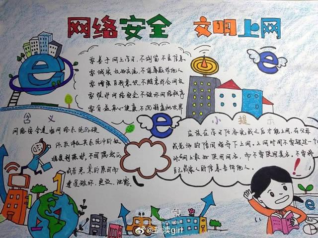 文明安全上网网络手抄报 文明安全手抄报