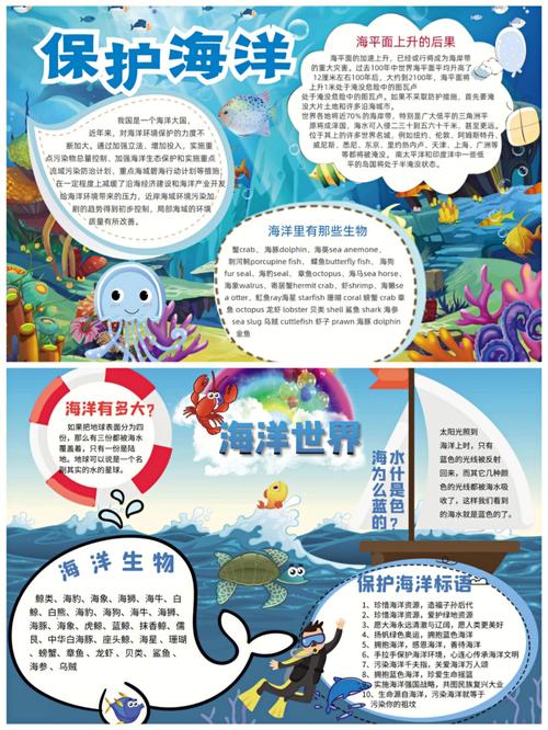 海洋手抄报 手抄报简单又好看