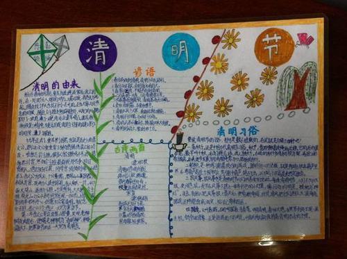 关于清明节的画和手抄报 清明节的手抄报