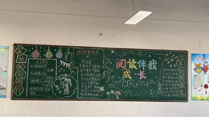 书香满城黑板报 书香校园黑板报图片素材