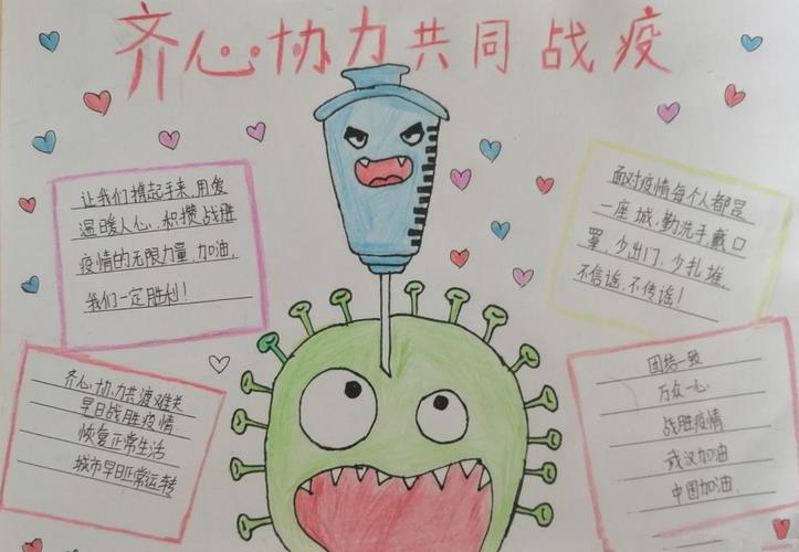 人民军队战疫手抄报 手抄报简单又漂亮