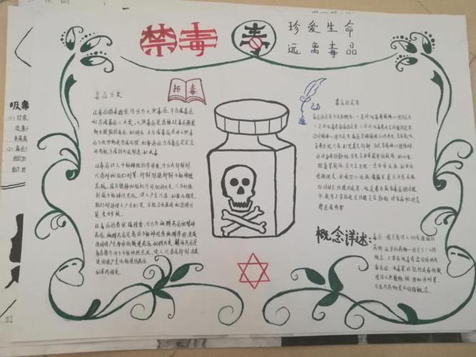 禁毒珍惜生命图片手抄报 珍惜生命手抄报