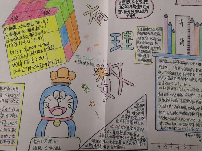 初一数学重难点手抄报 初一数学手抄报