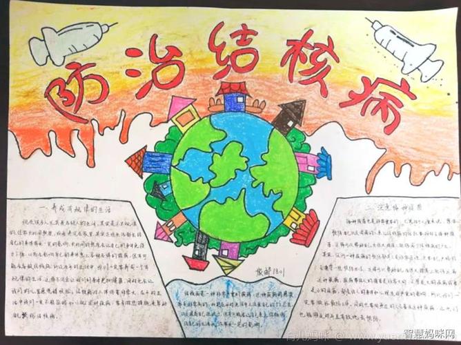 结核病有关知识手抄报 知识手抄报