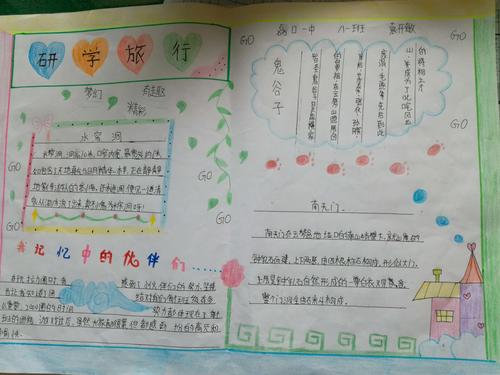 研学之儿童旅手抄报 文学之星手抄报