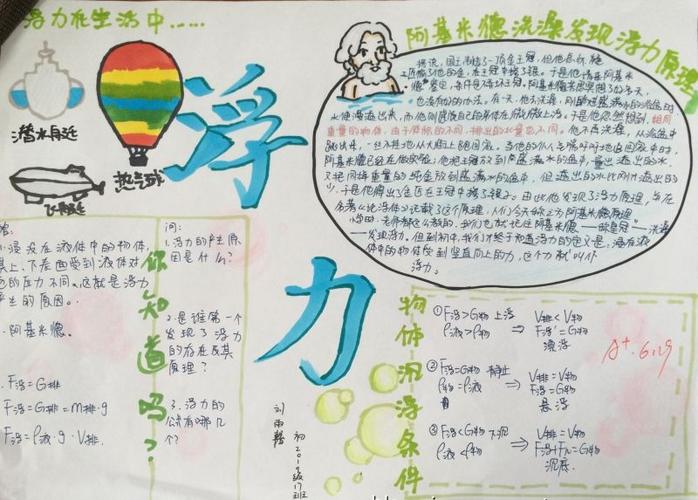 关于压强与浮力的手抄报 保护视力的手抄报