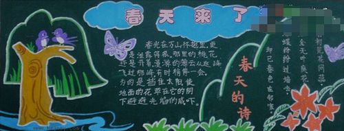 春校园黑板报 校园黑板报图片大全