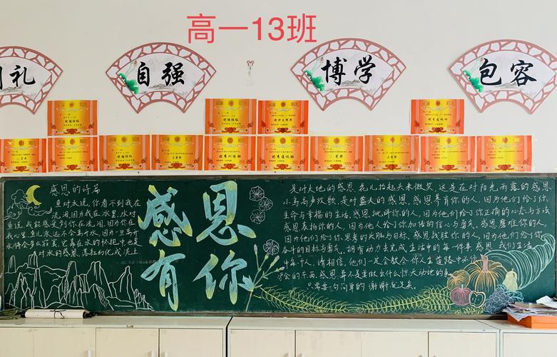 获奖感恩黑板报 获奖黑板报图片素材