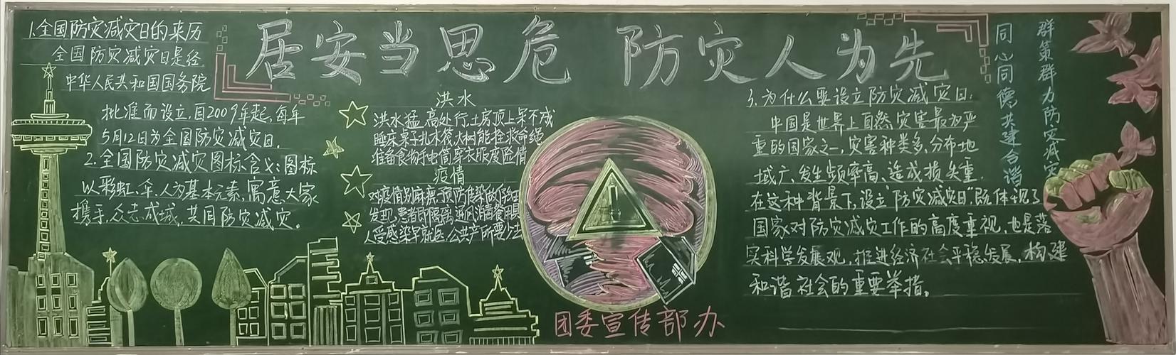 幼儿防震防灾黑板报 幼儿黑板报图片大全