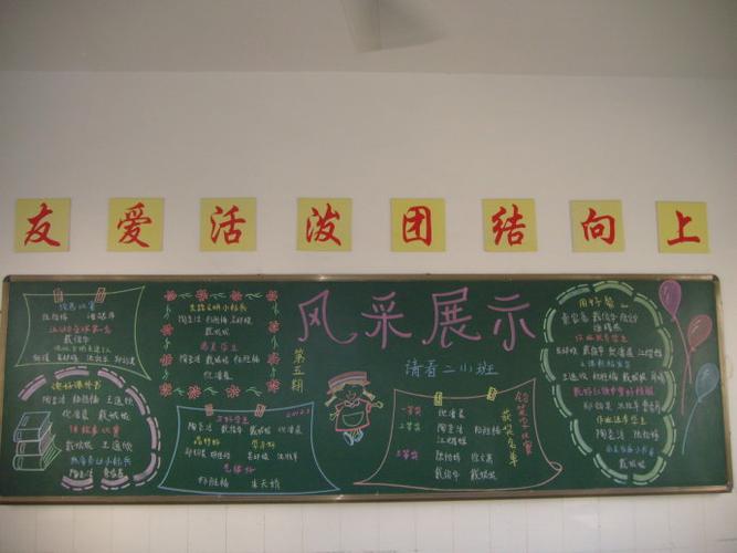 以树形象展风采为主题的黑板报 主题黑板报图片大全