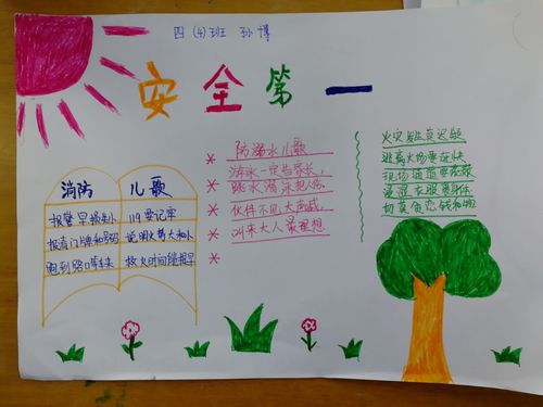 恶劣天气防护安全教育手抄报 安全教育手抄报