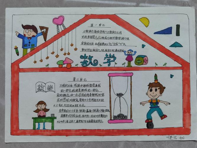 可爱的四年级数学手抄报 四年级数学手抄报